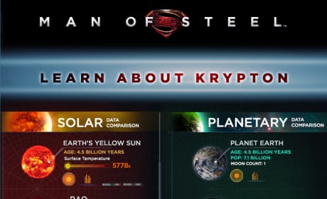 Man of Steel Krypton Infographic