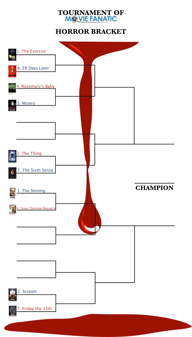 Horror Bracket Part 5