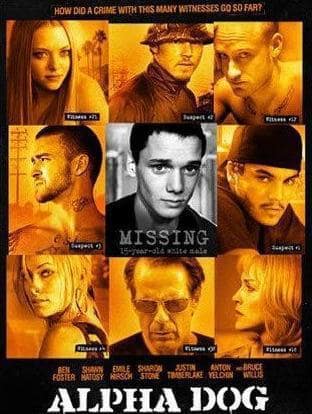 Alpha Dog Movie Poster