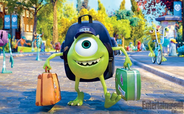 Mike Monsters University