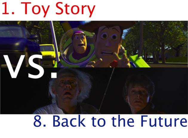 Toy Story vs. Back to the Future Image
