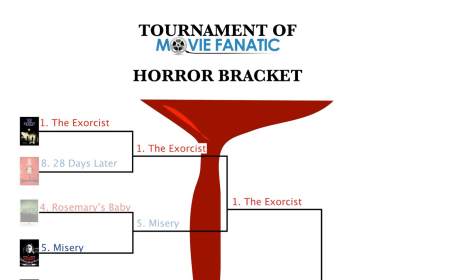 Horror Bracket Semifinals