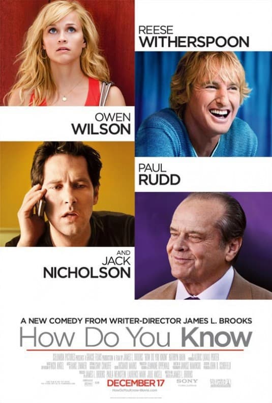 How Do You Know Poster