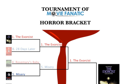 Horror Bracket Finals