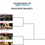 Franchise Bracket Round 1