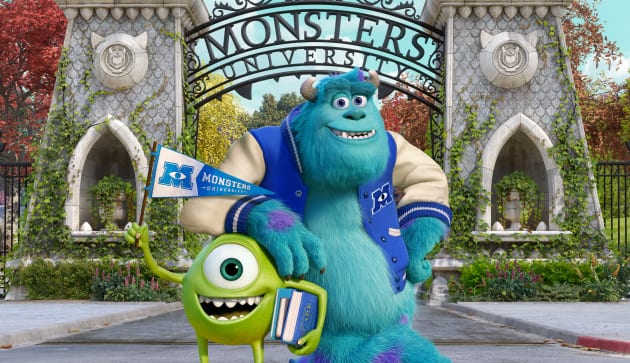 Monsters University Mike Sulley